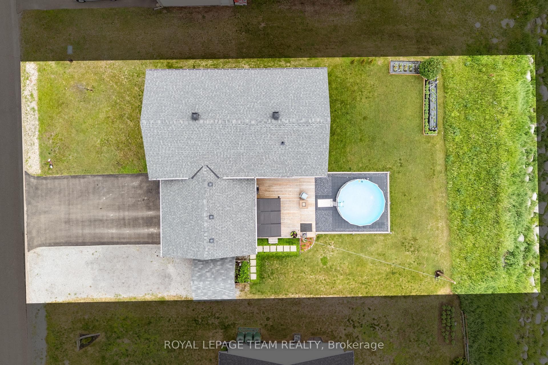 Overhead of Property