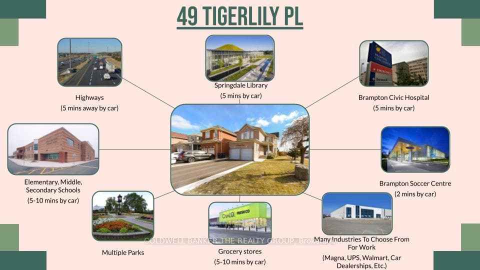 49 Tigerlily Place photo 2