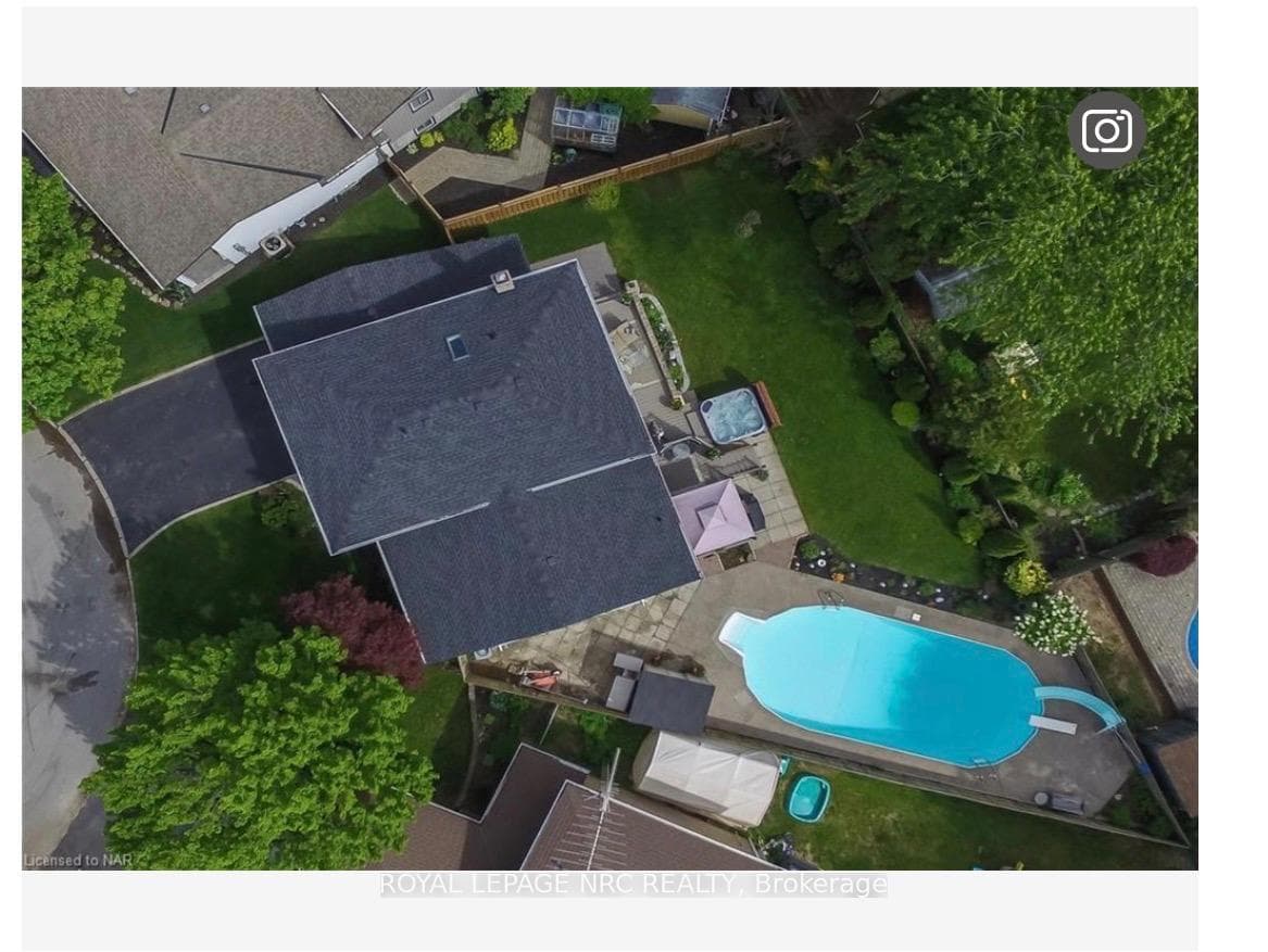 Pool picture from 2017