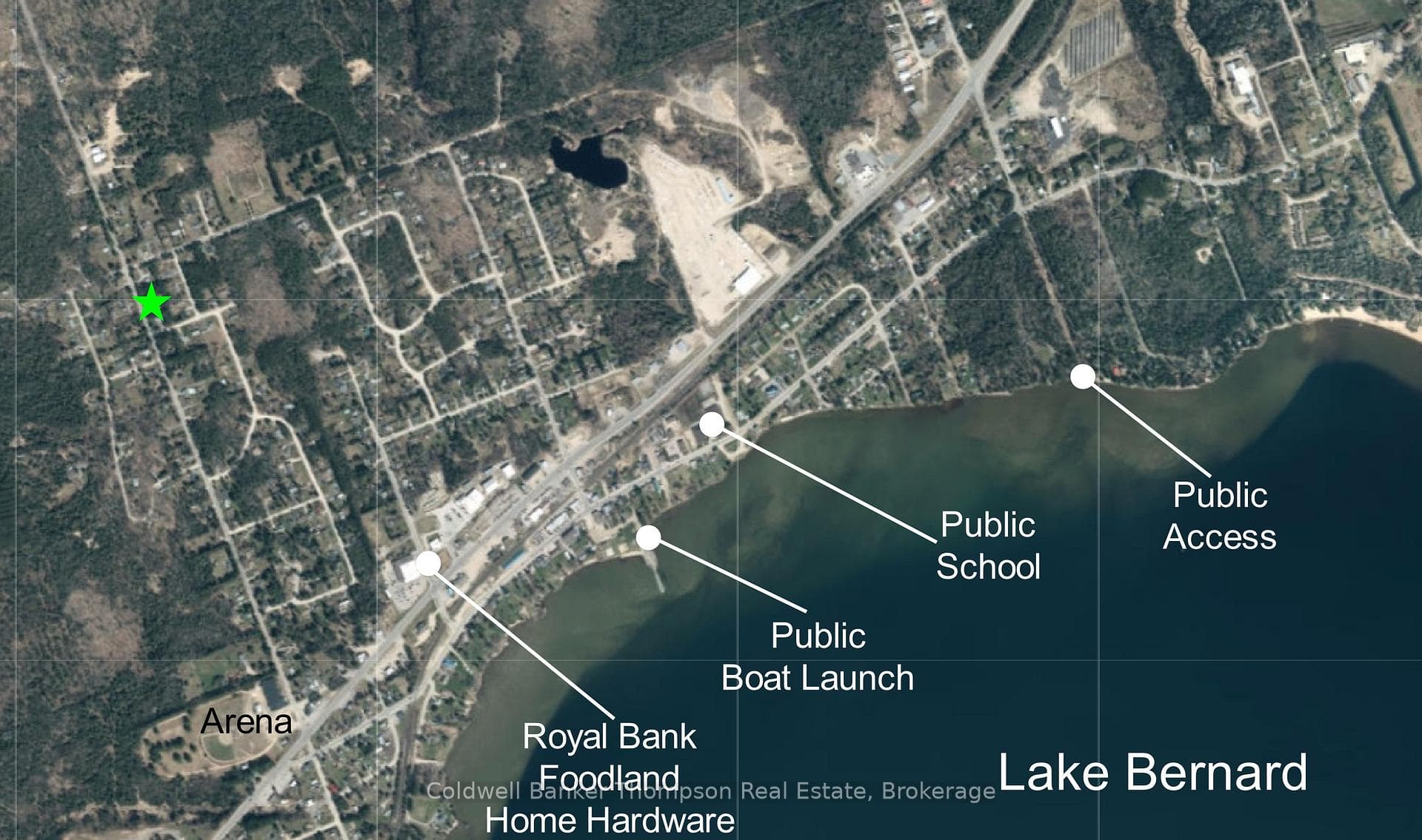 Location