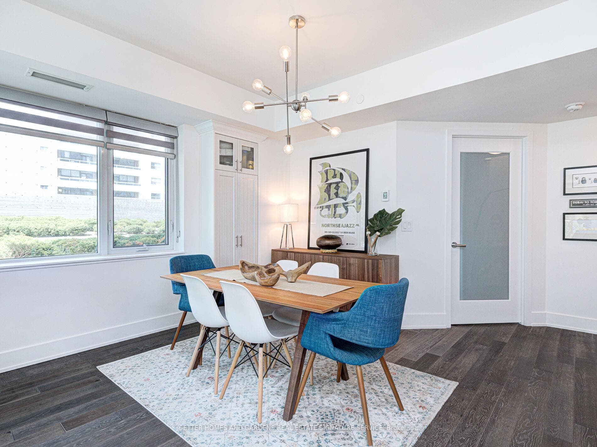 1830 Bloor Street Unit 112 photo 5