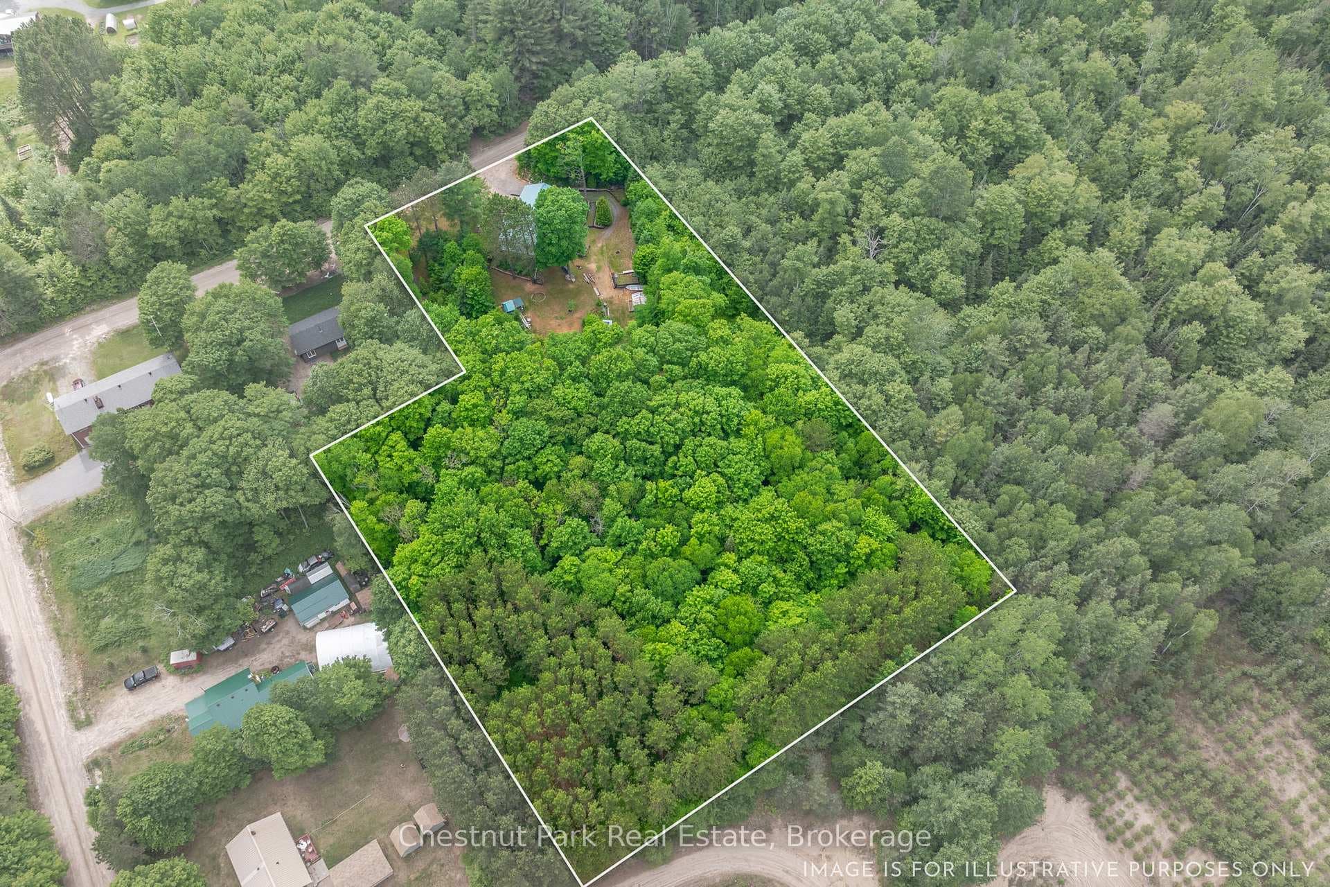 Approximate boundaries, over 2ac