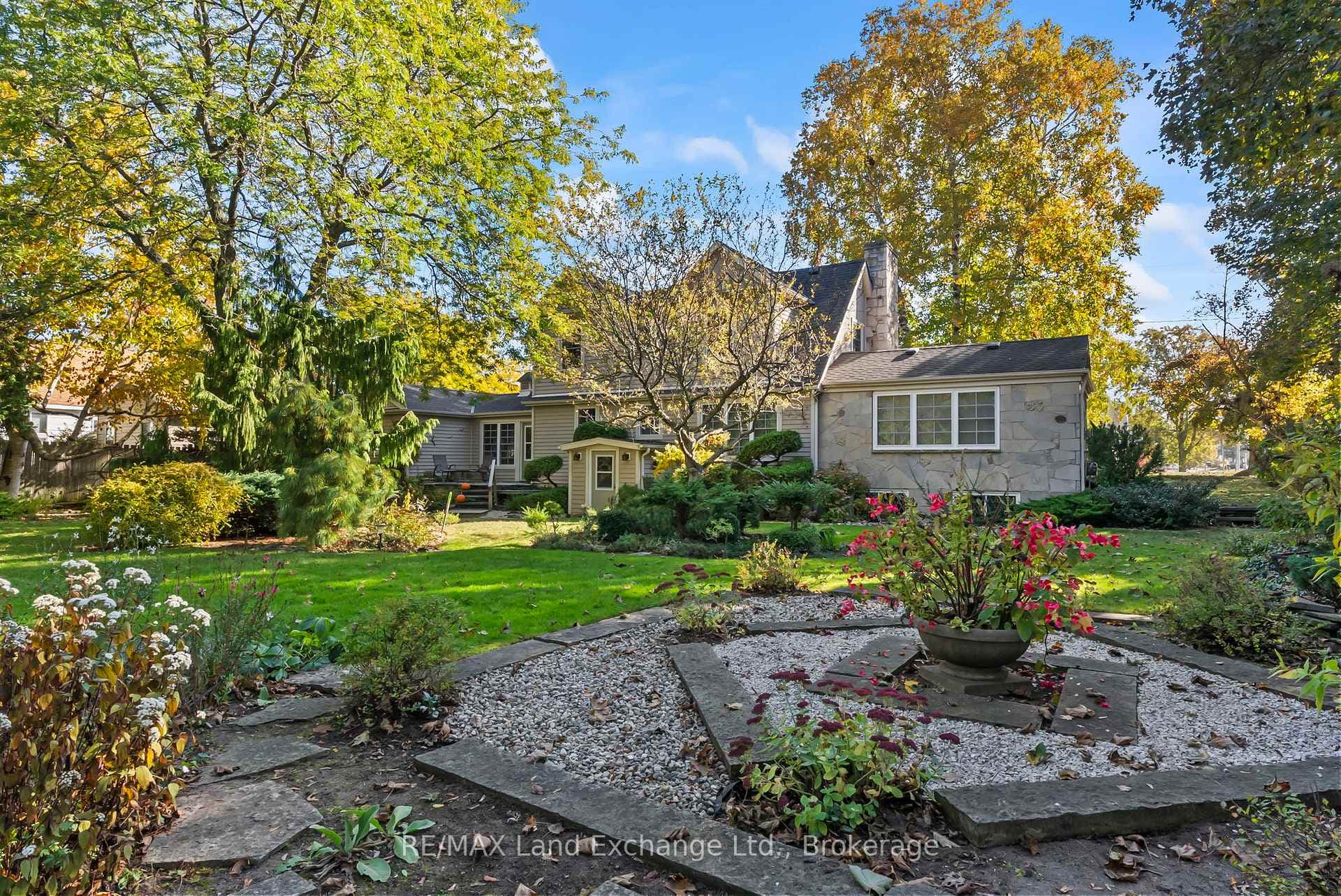 Beautifully landscaped Backyard