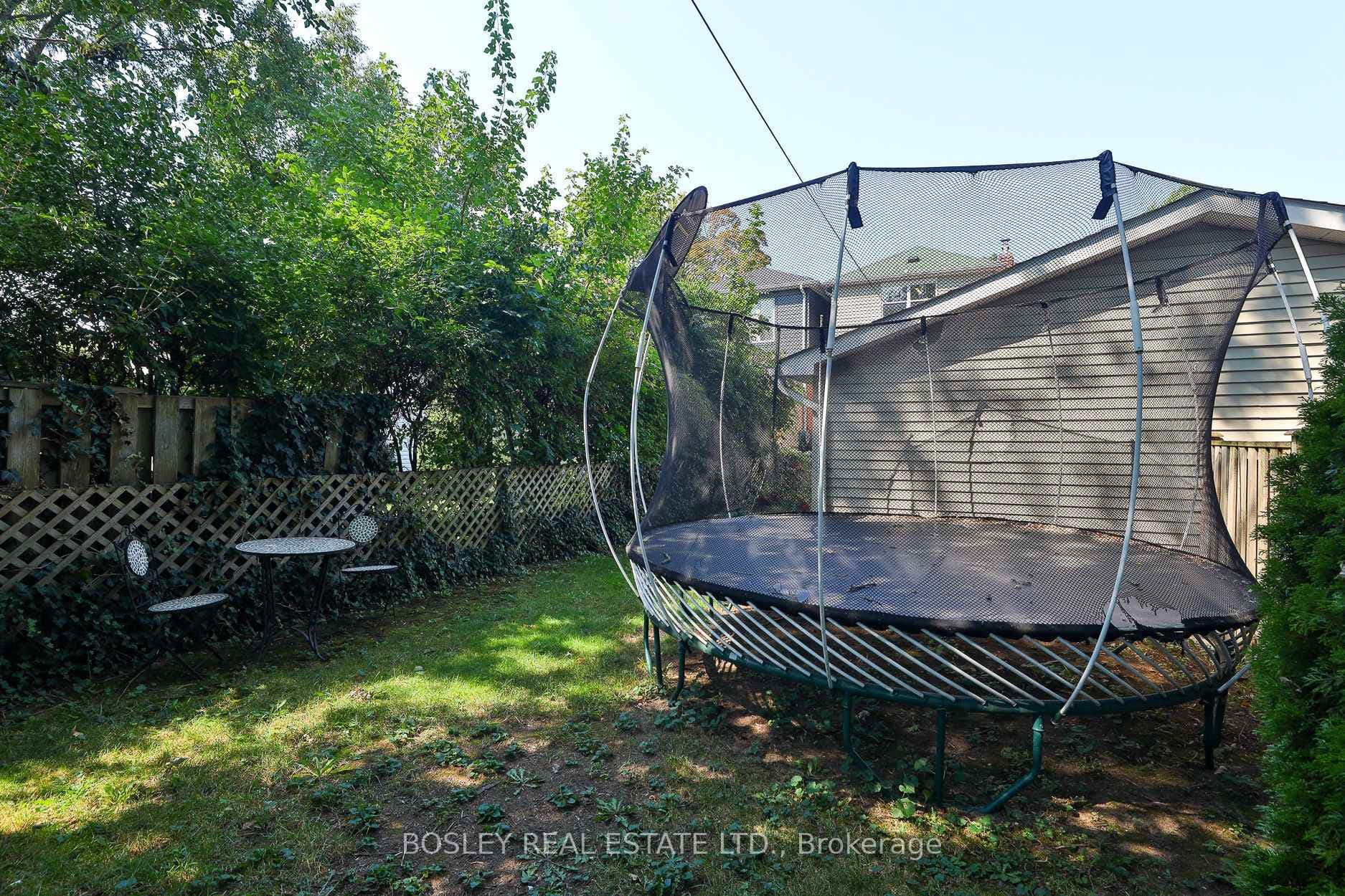 141 Sutherland Drive photo 37