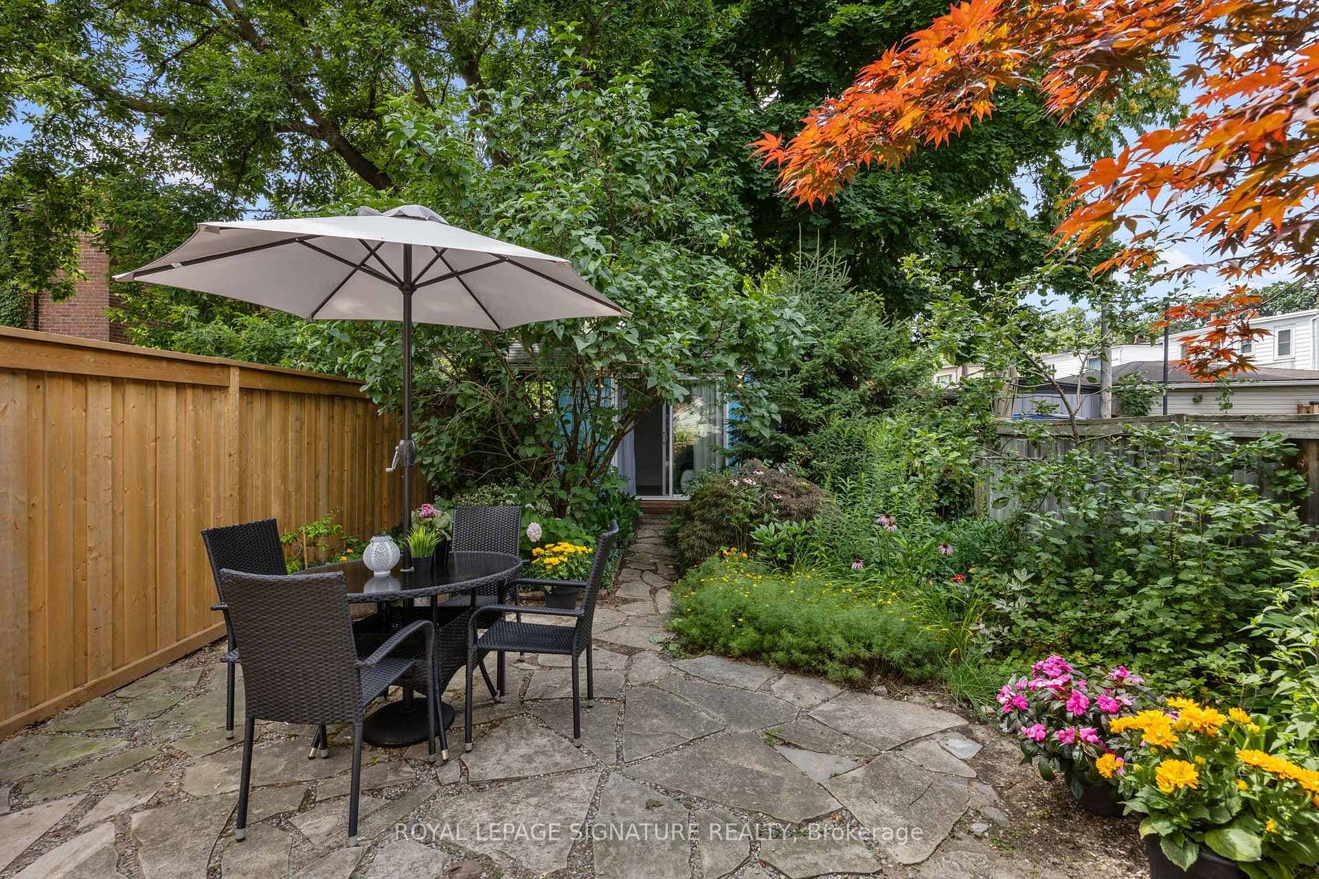 1060 Woodbine Avenue photo 26