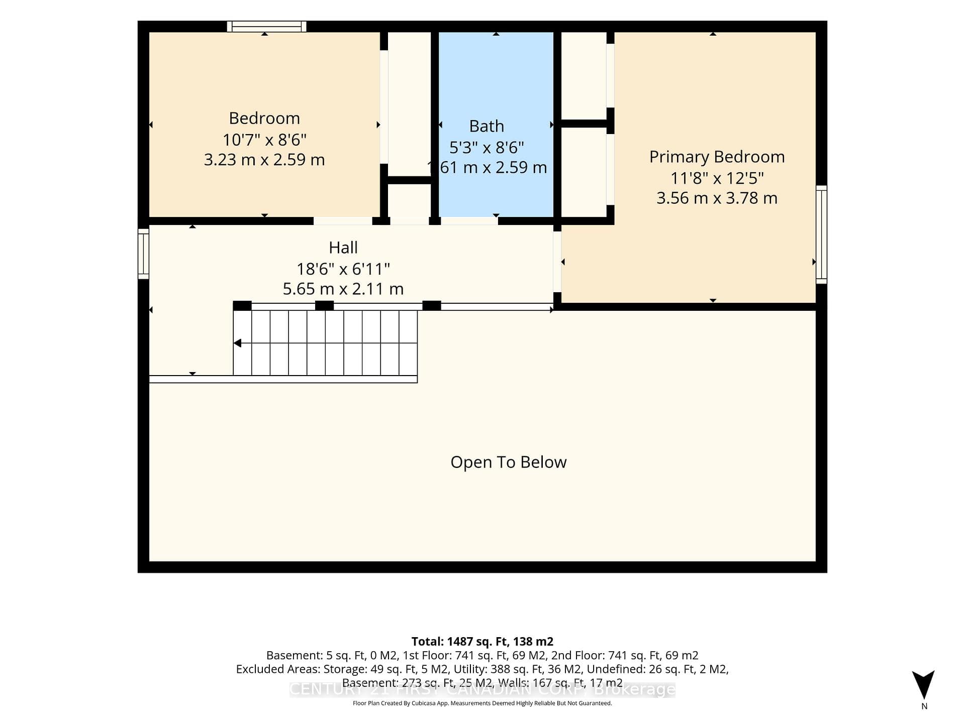 2nd Level