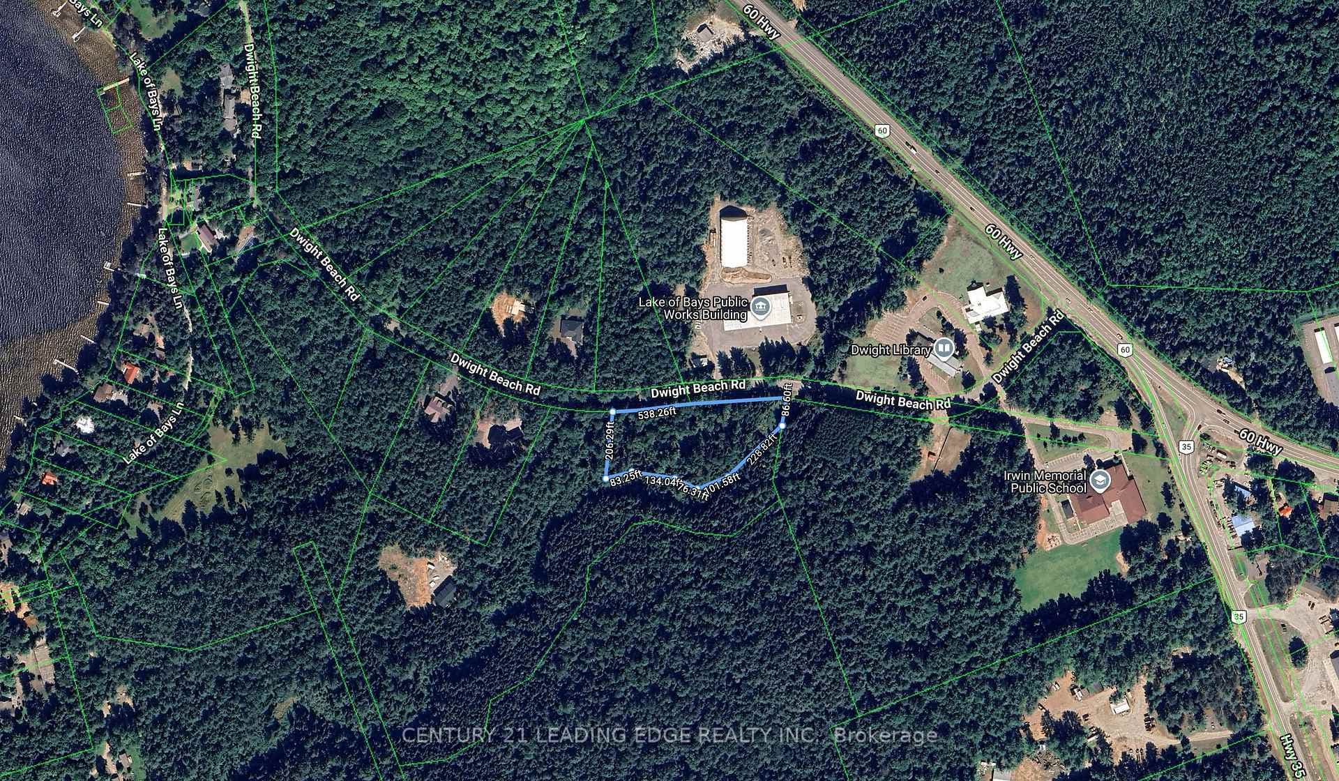 Overview
