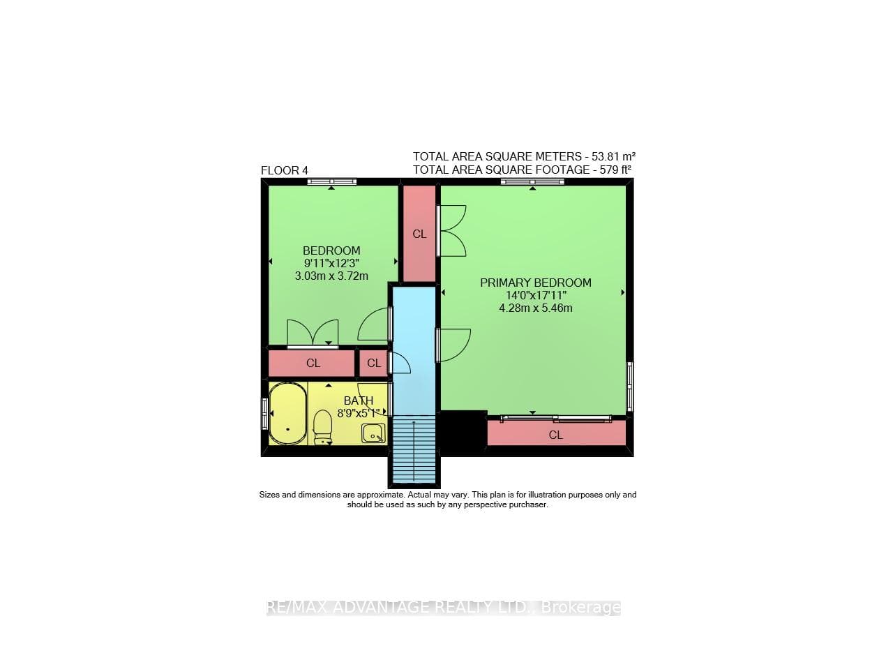 219 Highview Avenue photo 49