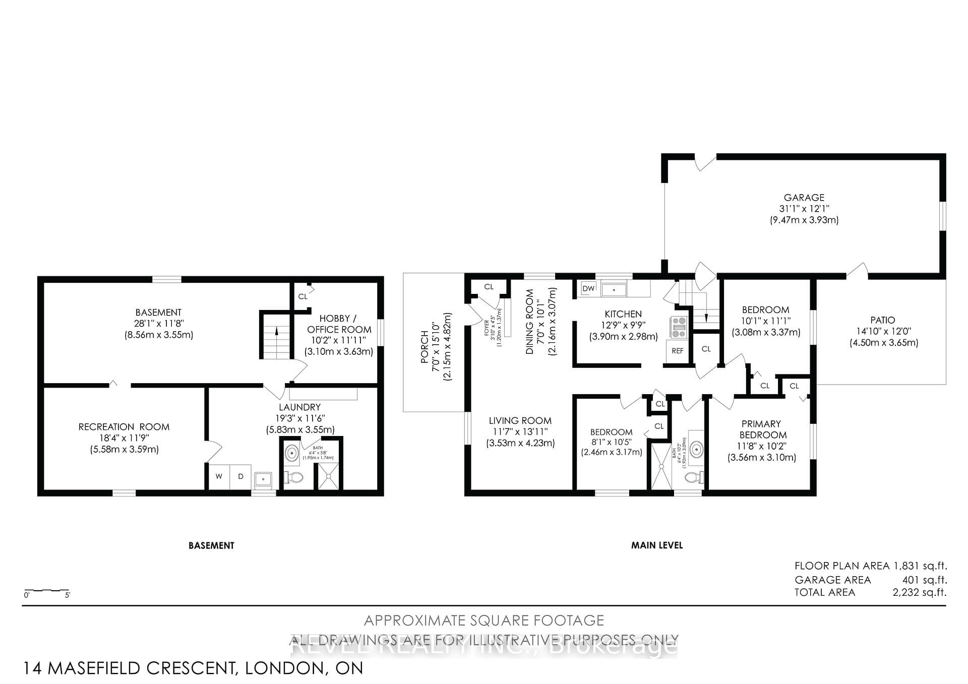 Total Sqft