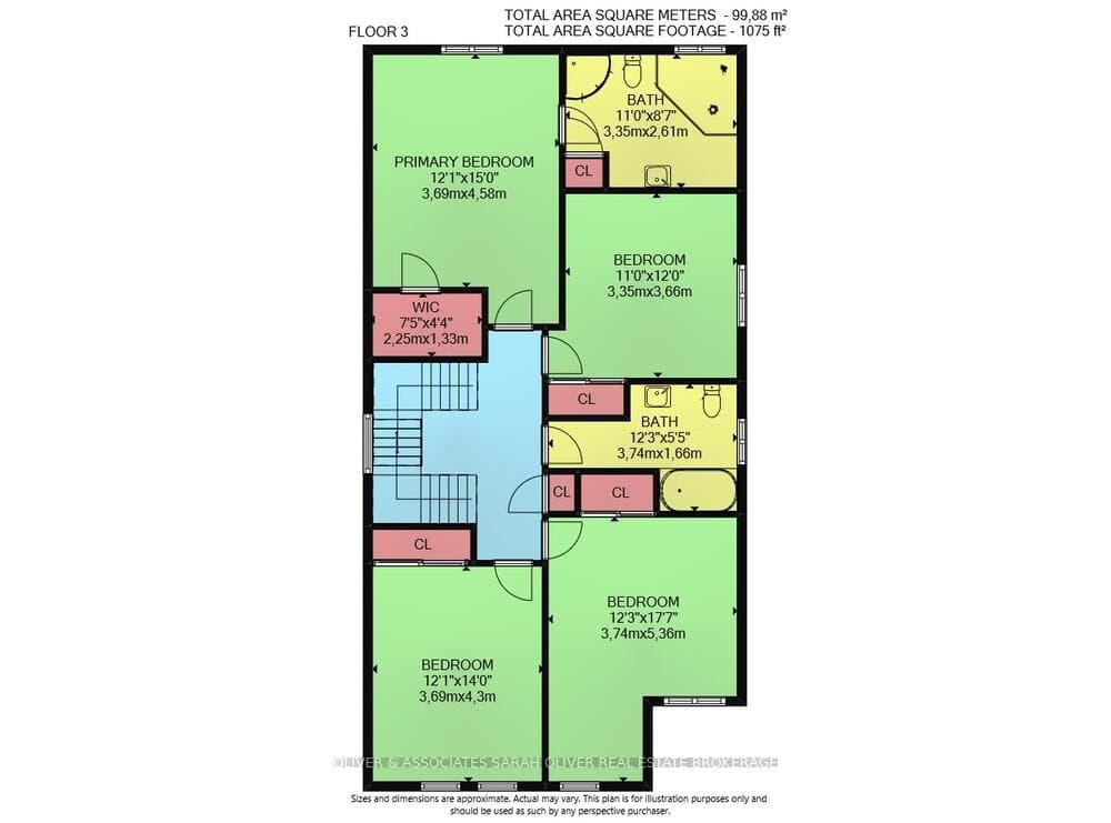 Four Bedrooms second floor