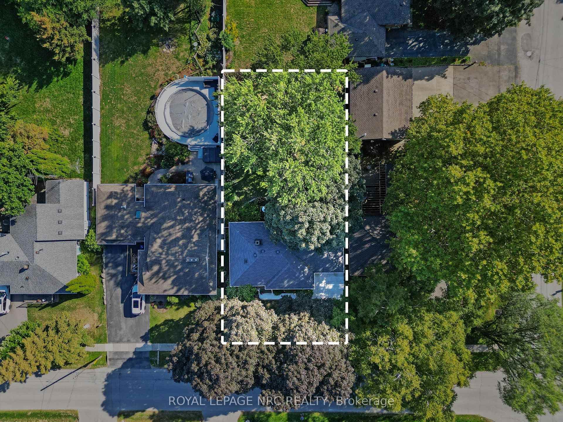 Estimate of property overview