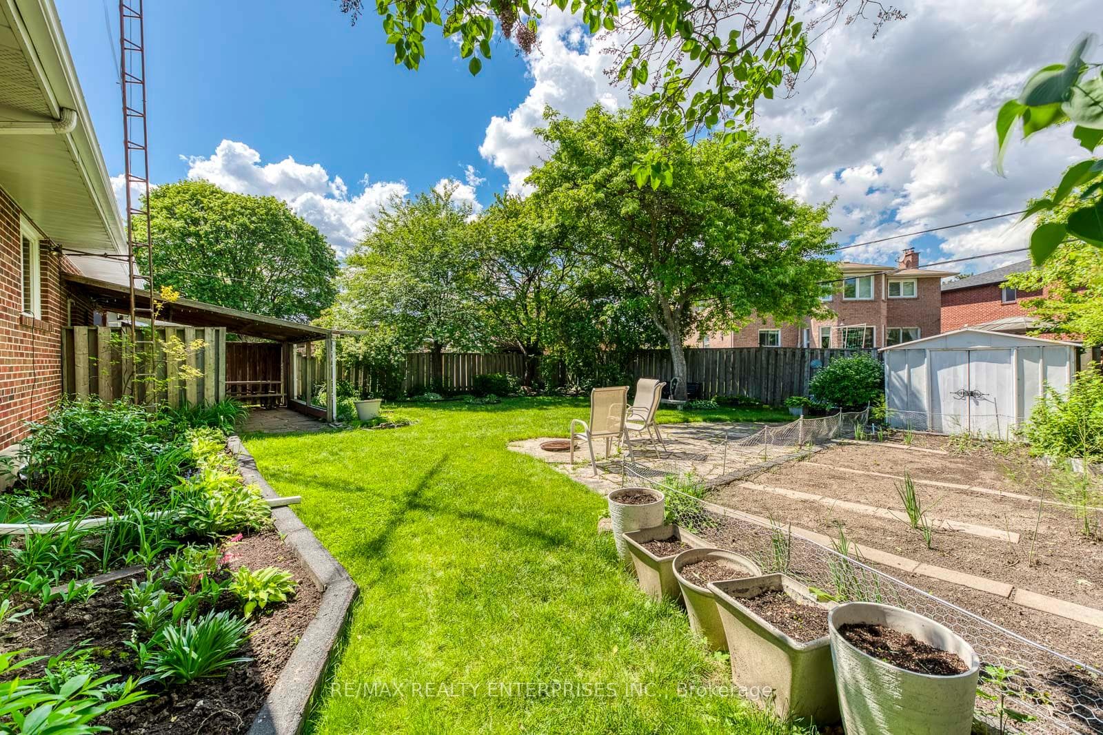 Vegetable Garden Backyard