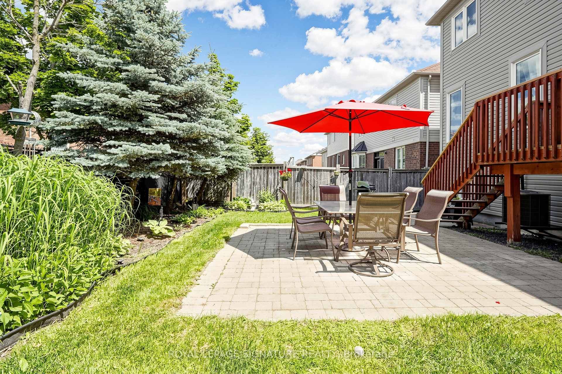 Landscaped Fenced Yard