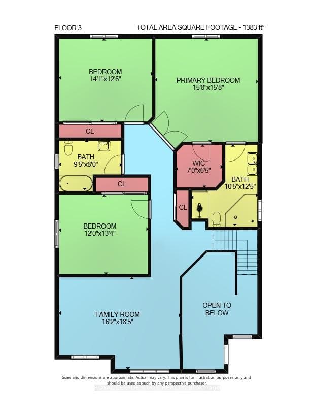 2nd Level