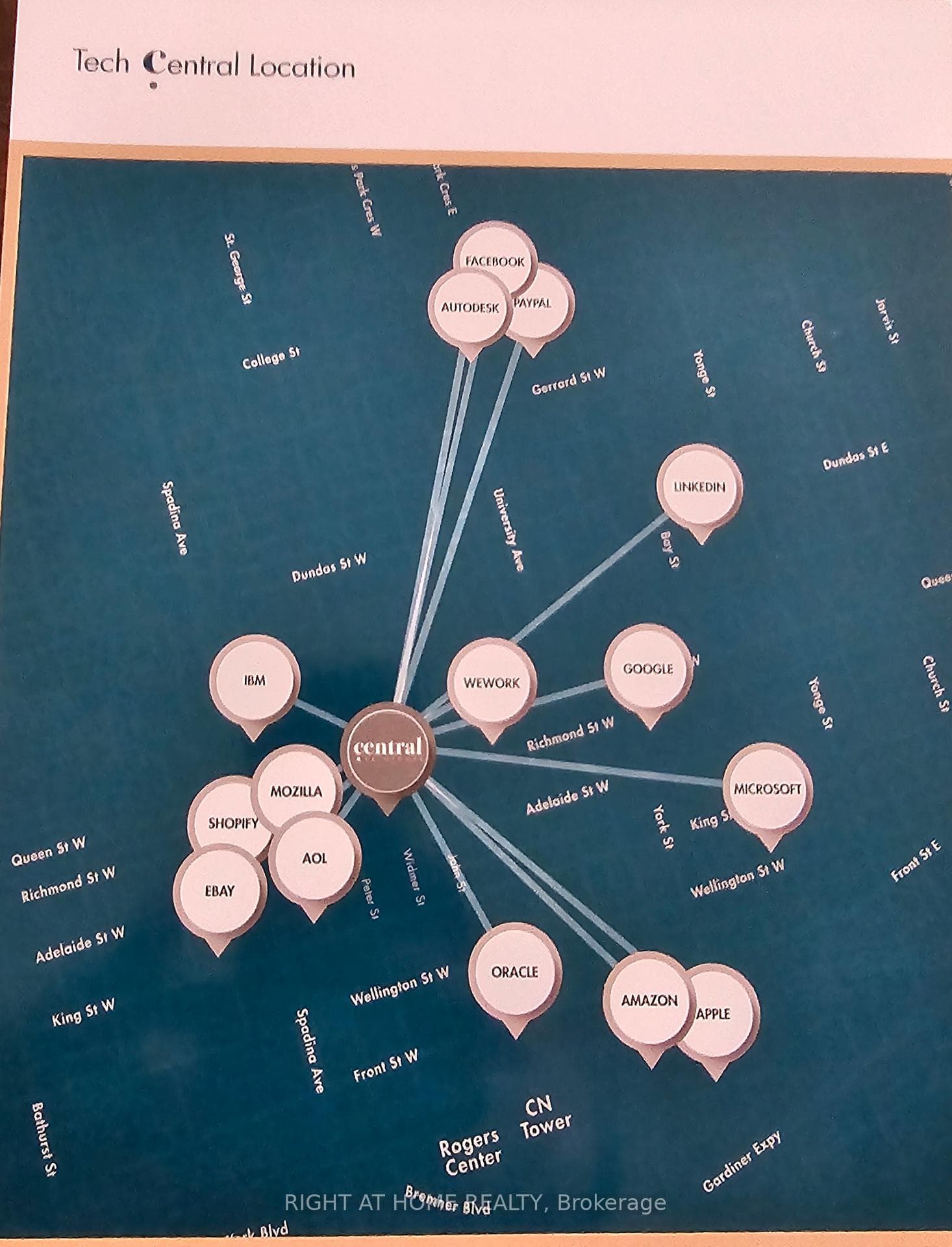 Tech central location