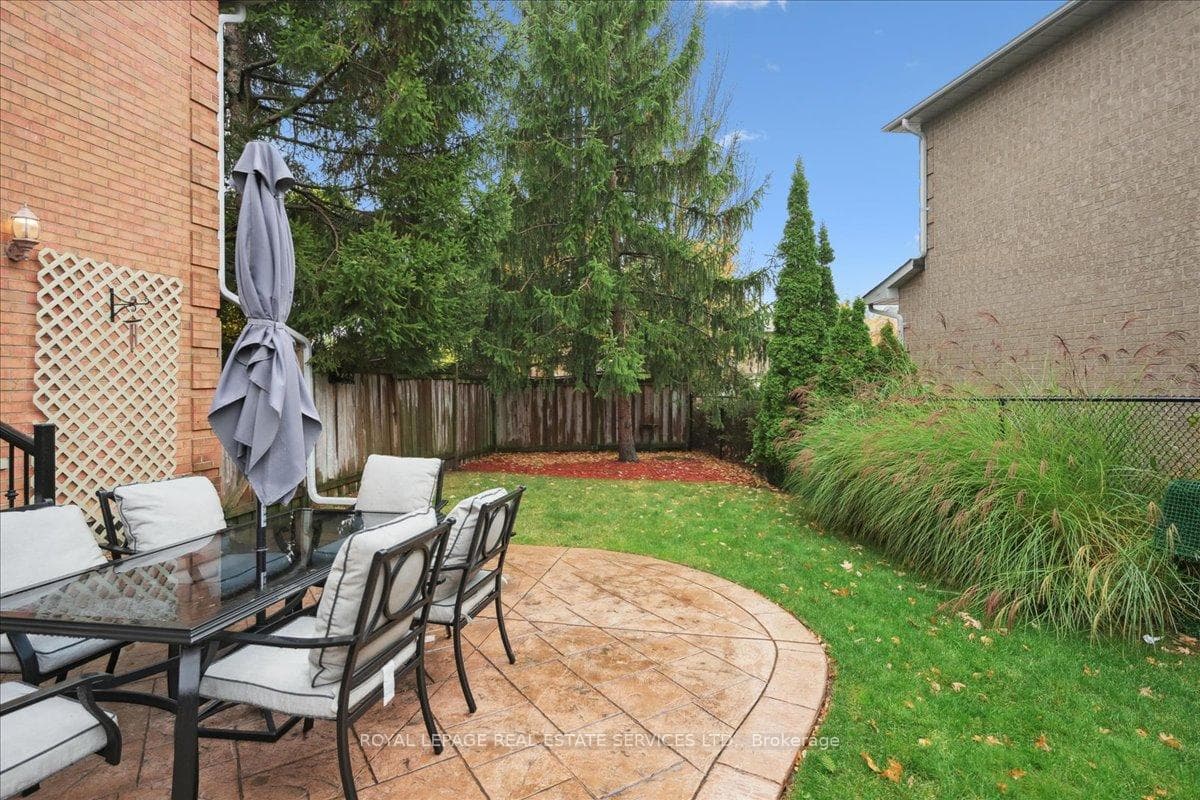2481 Stefi Trail photo 35