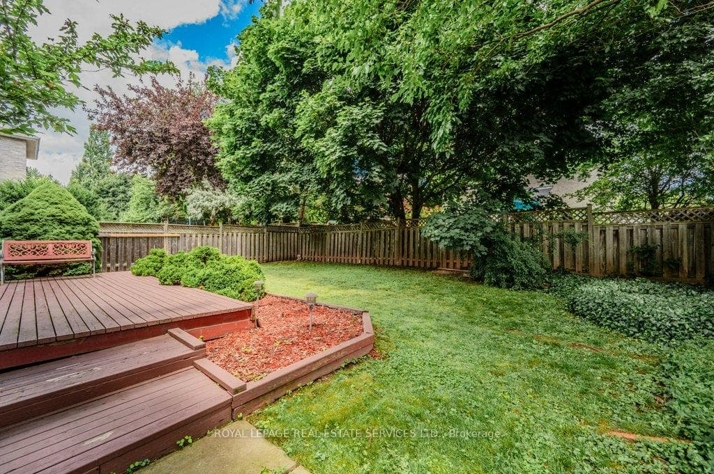 Private Back Yard w/Deck is Ideal for Entertaining