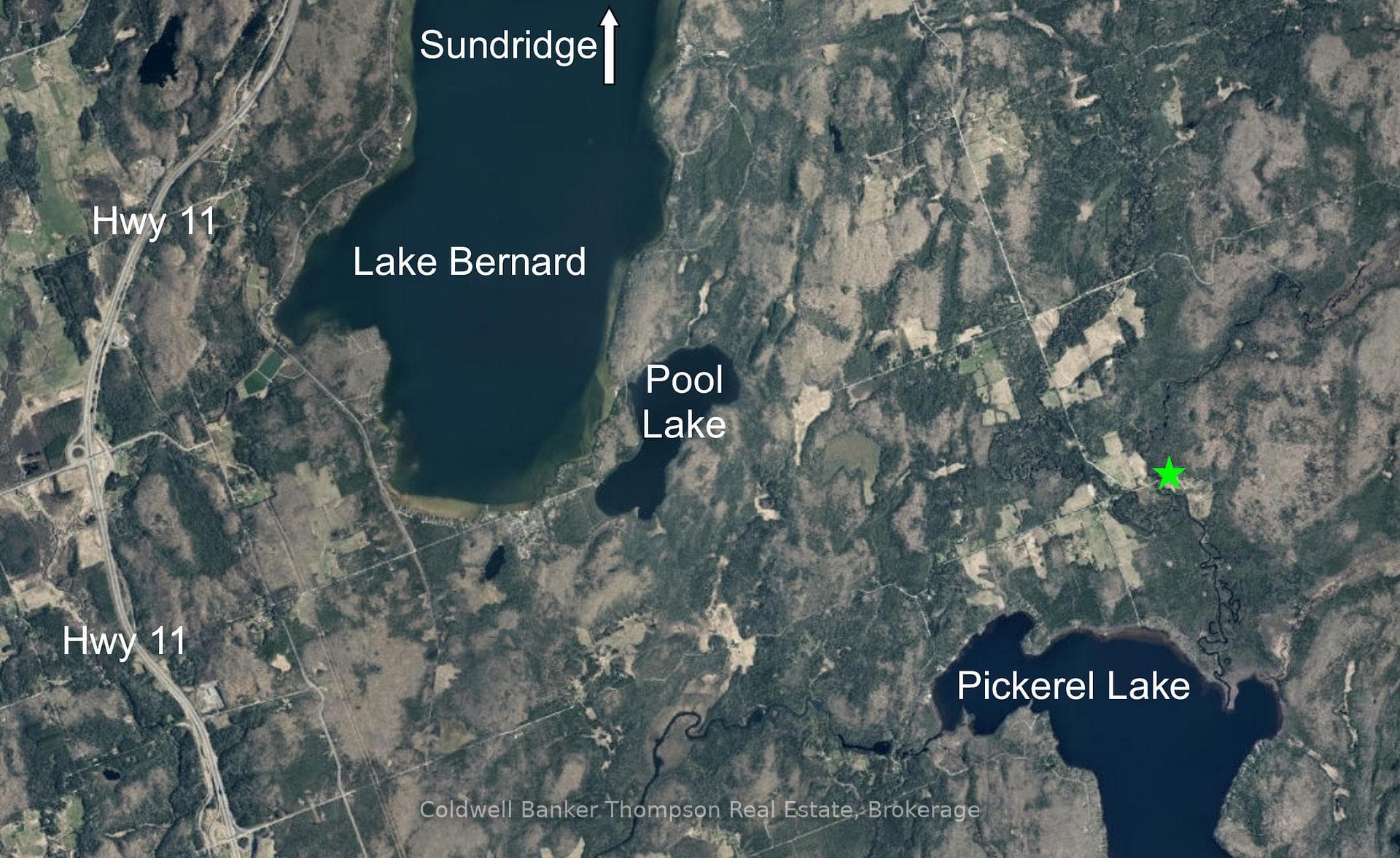 Location