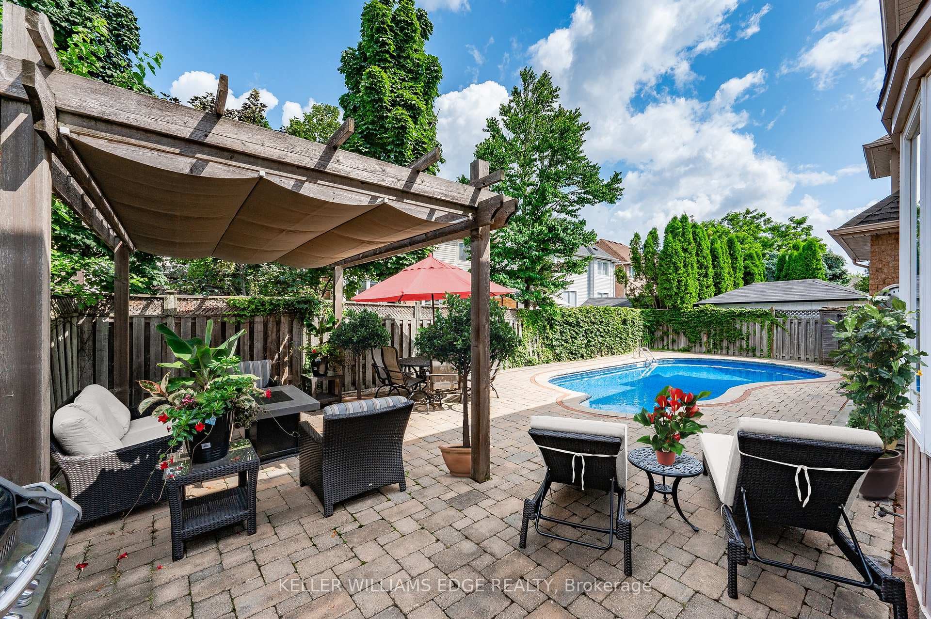 Summer Oasis- Inground Pool