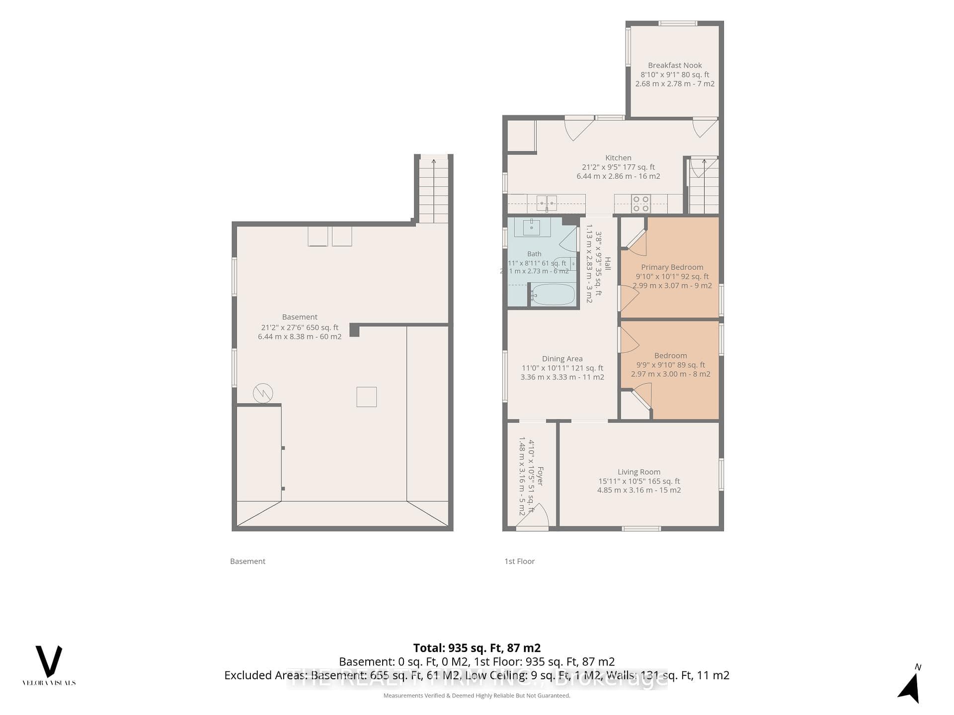 1068 Margaret Street photo 43