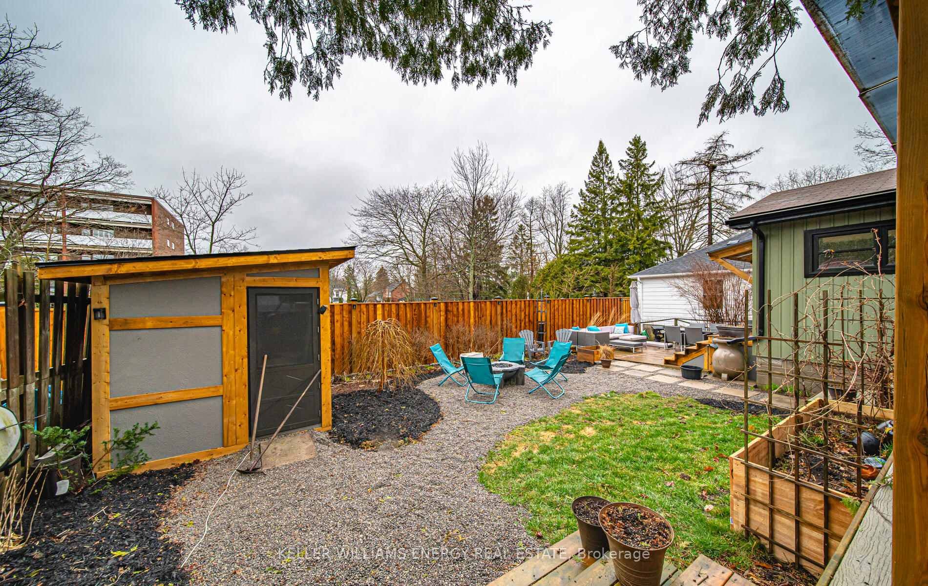 Perennial Gardens throughout Backyard