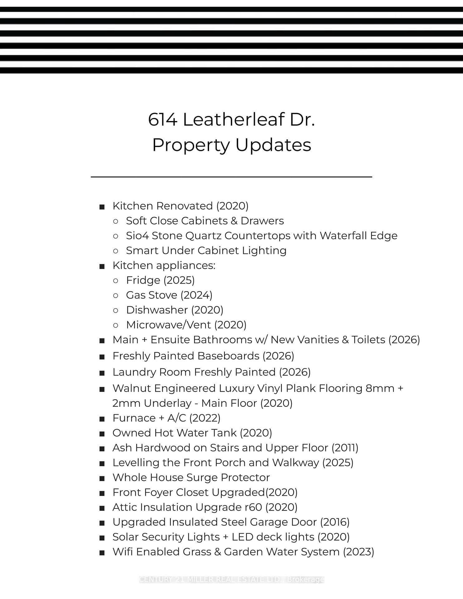 Property Features & Updates