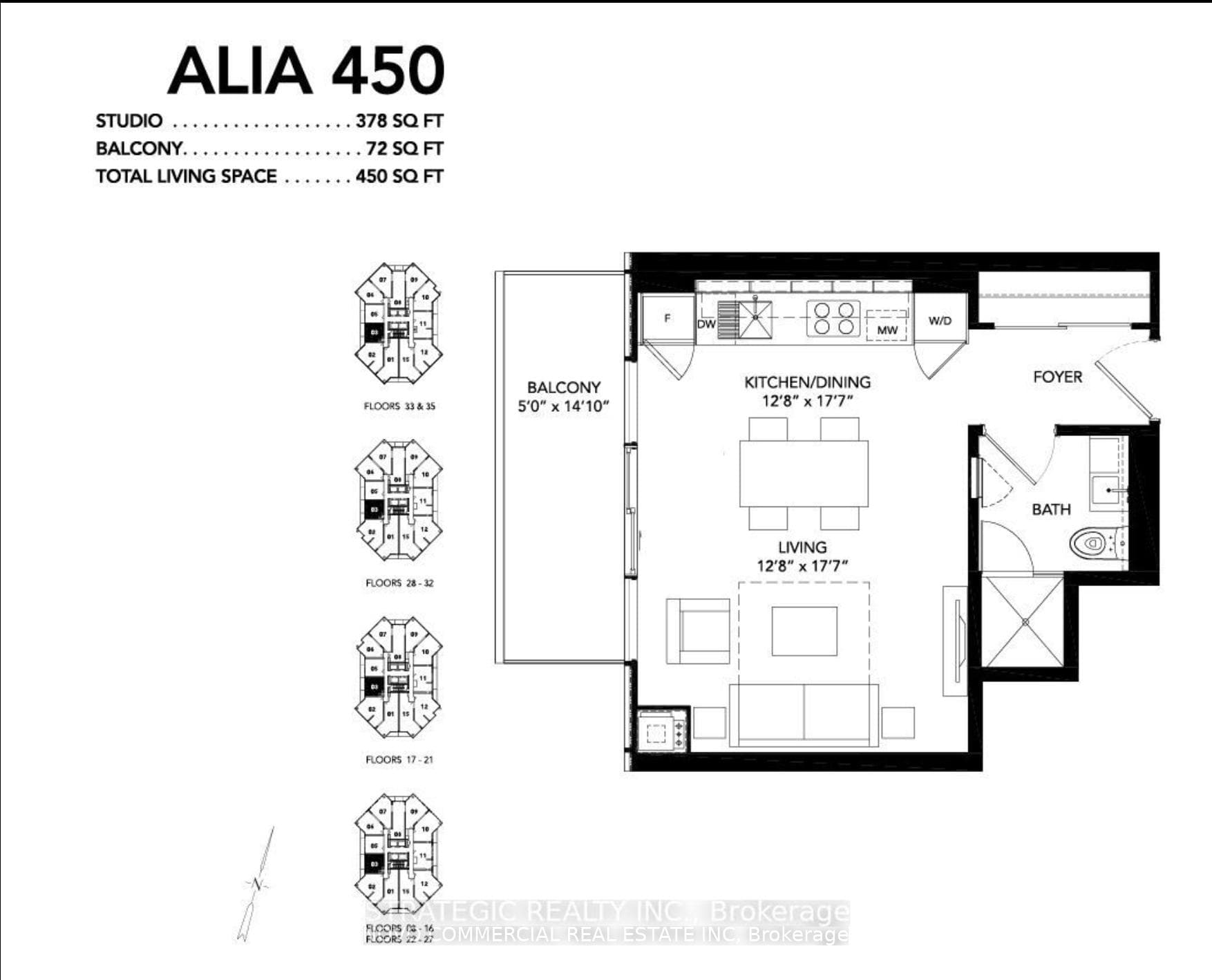 Functional Layout