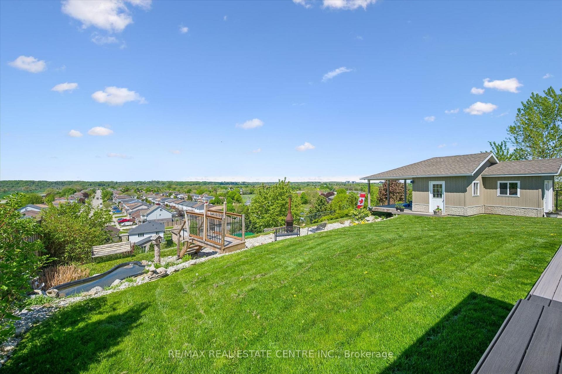 Panoramic Backyard Views