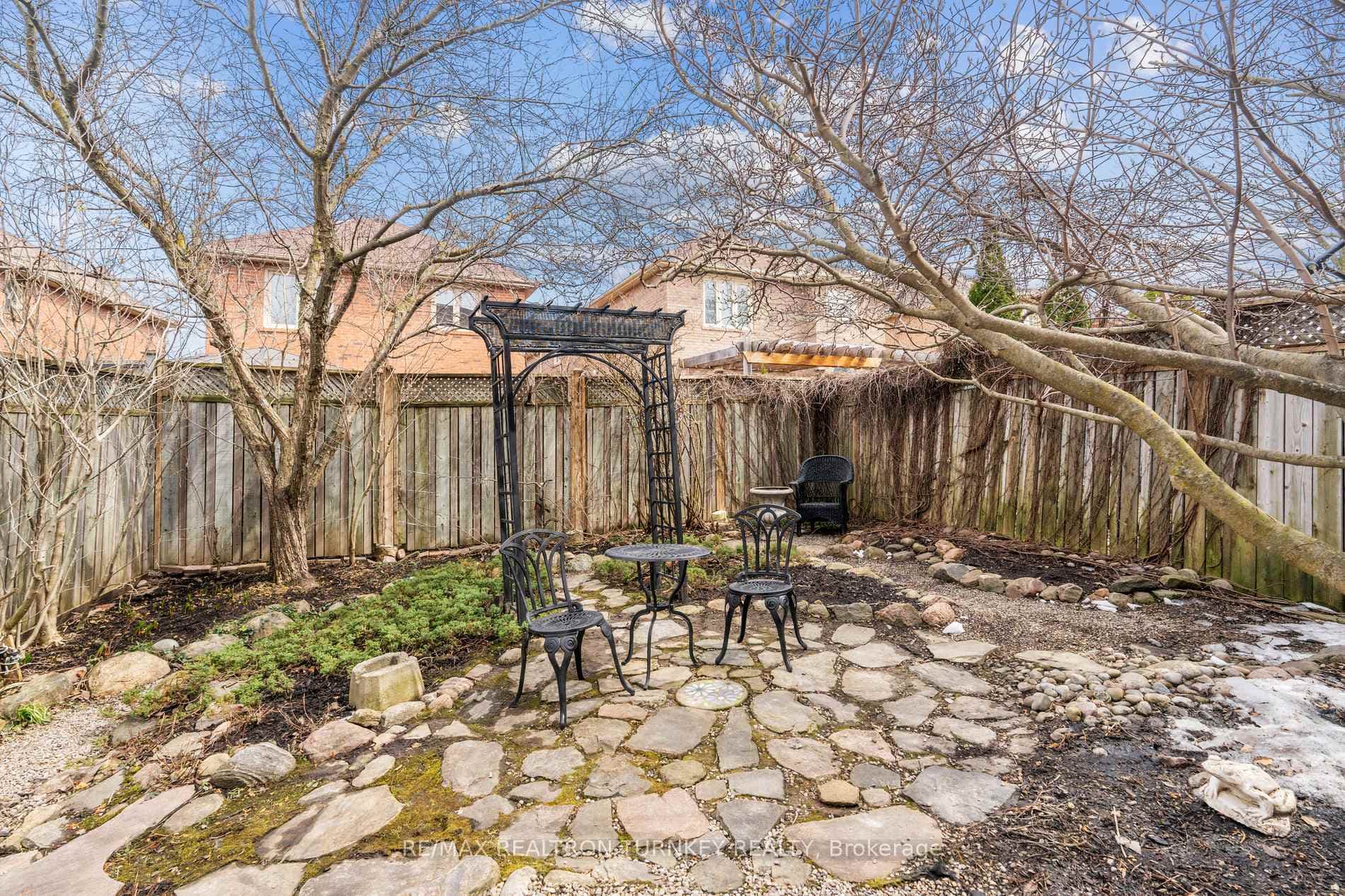 Professionally landscaped backyard