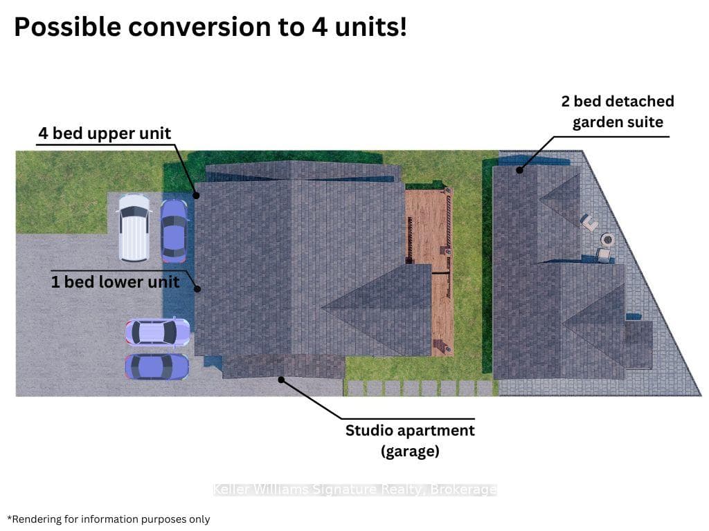 Proposed site plan for additional units.