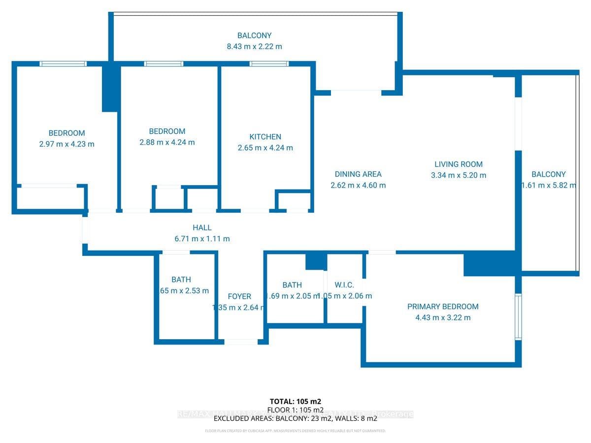 50 Inverlochy Boulevard Unit 810 photo 48