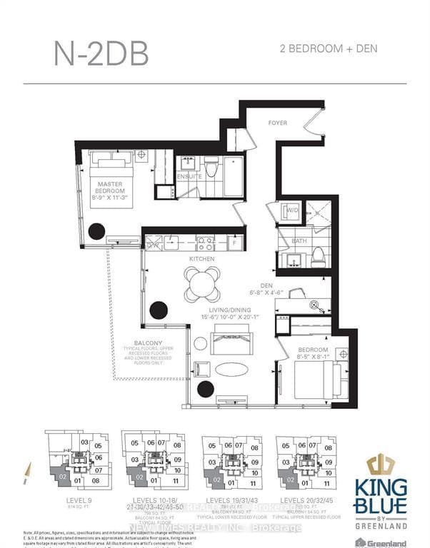 125 Blue Jays Way Unit 902 photo 2