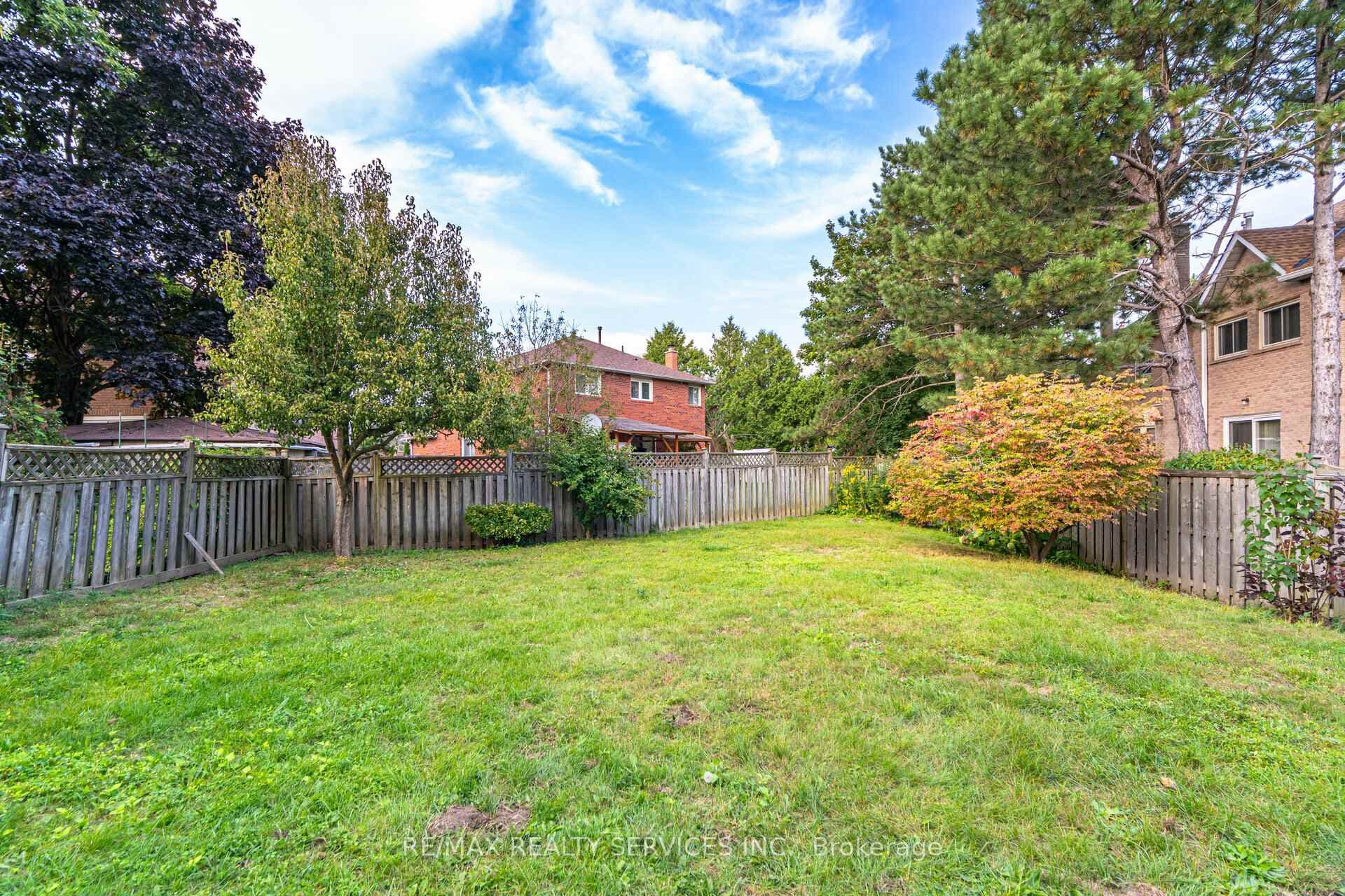 Fully fenced backyard