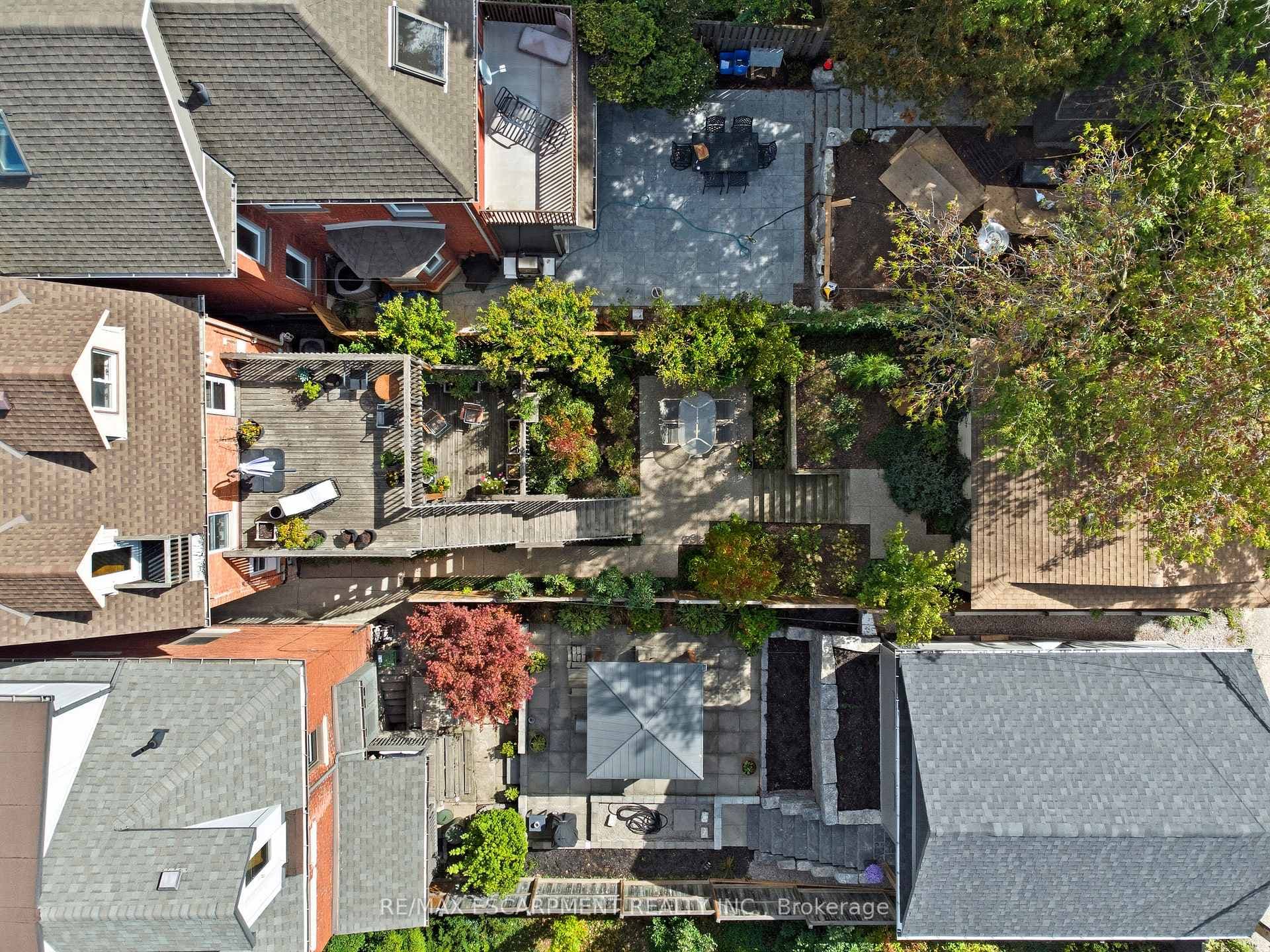 Birdseye view of backyard