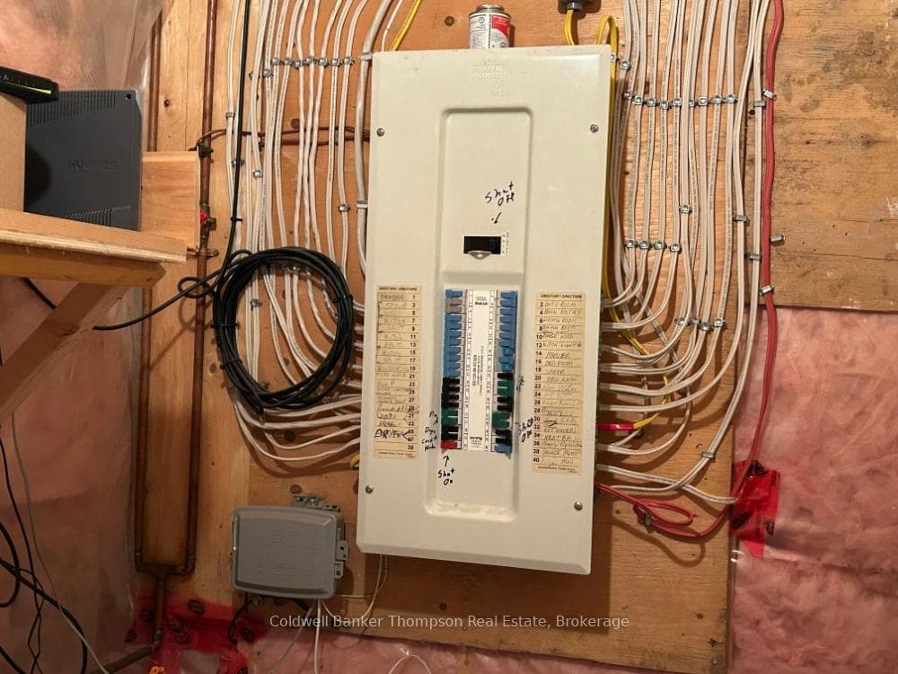 Hydro panel in utility room