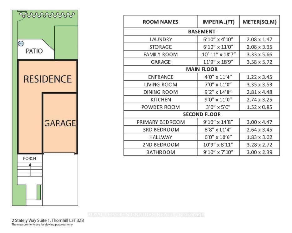 Floor Plan overview and Measurements